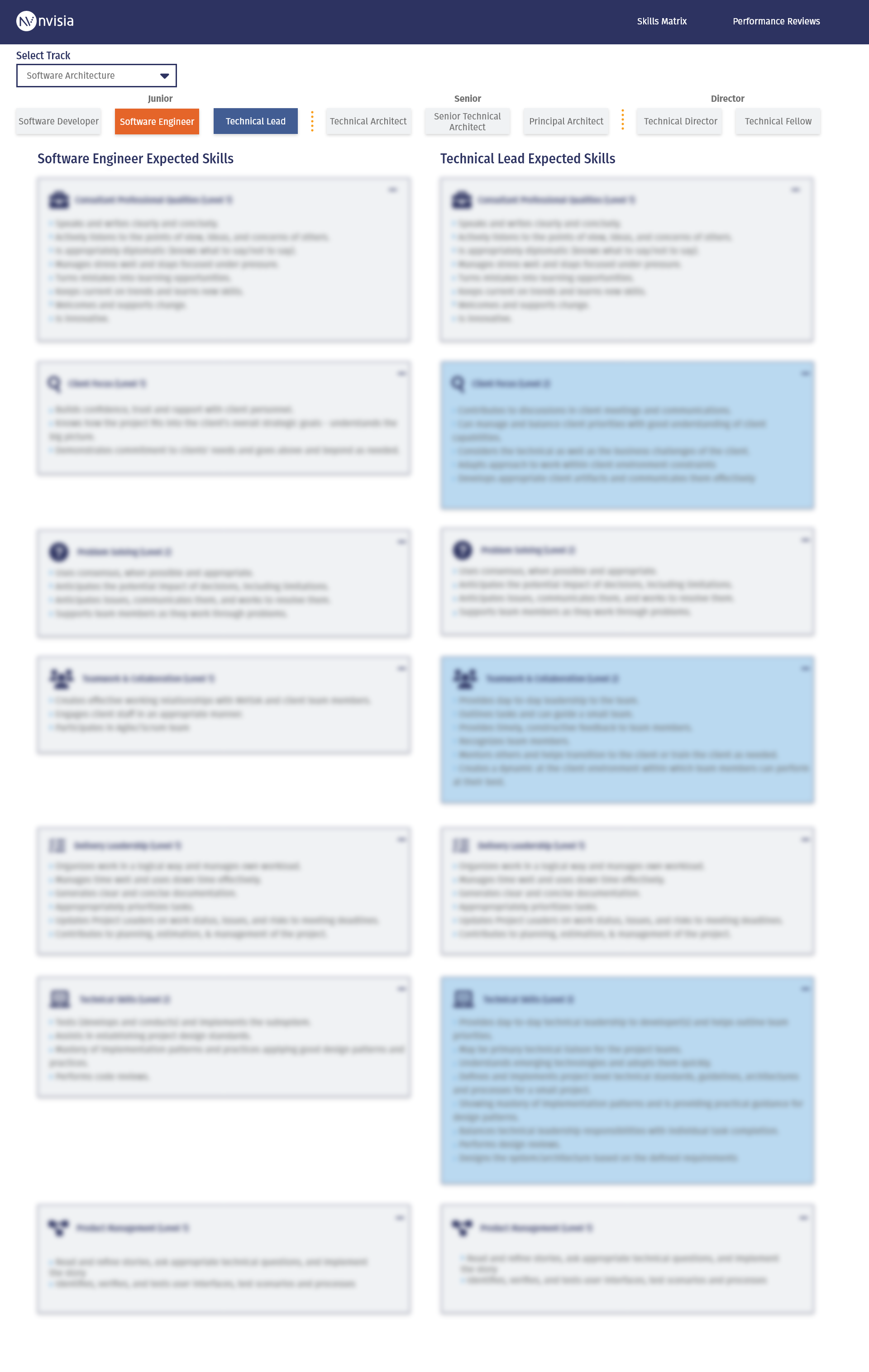 Skills Matrix Makeover Skills Matrix Makeover